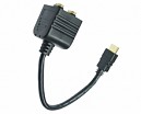 CABLE HDMI
